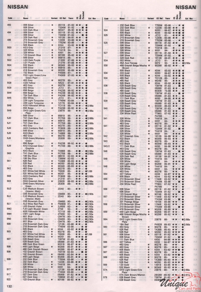 1965-1968 Nissan Paint Charts Autocolor 14